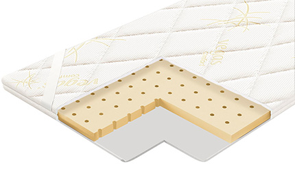 Наматрасник-топпер Латекс. Купить в интернет-магазине Vegas (Беларусь)